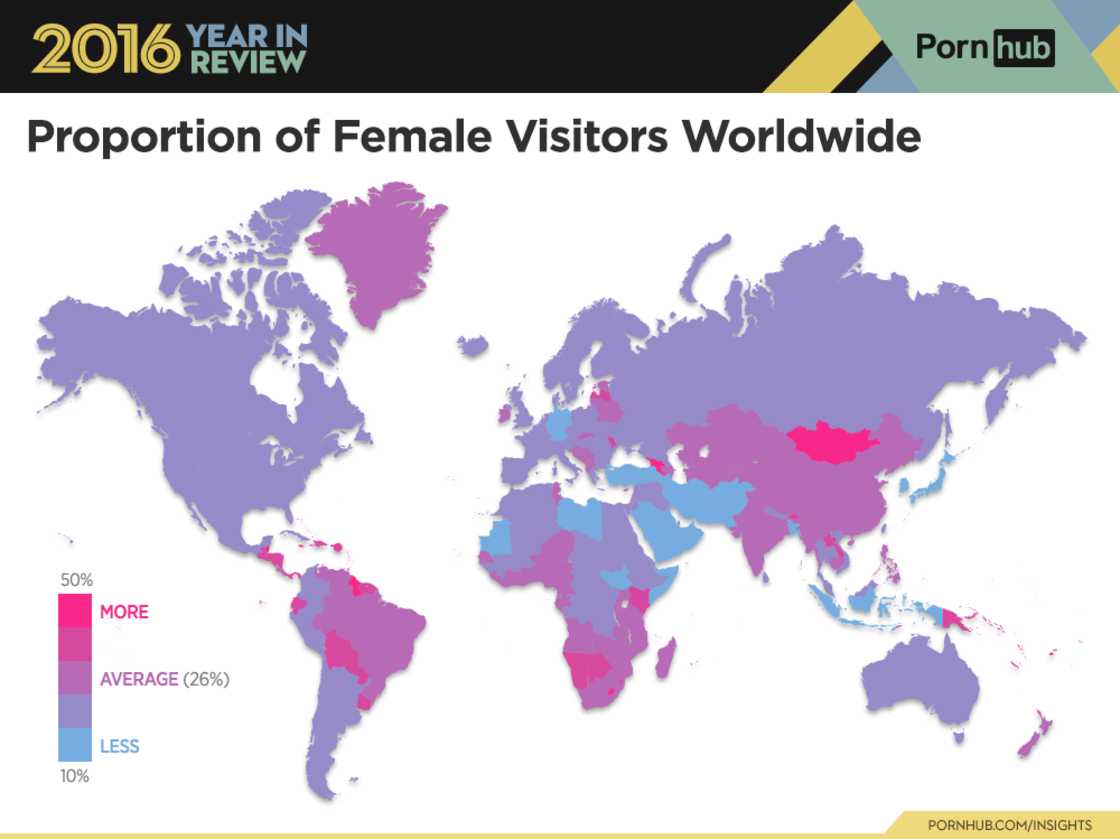 Les chiffres de pornhub en 2016 